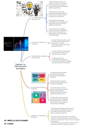 Mirella Silva Tarea1