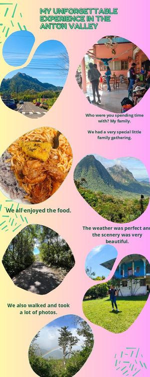 Infografía Para Turismo 5 Lugares De México Verde 20260424 145355 0000