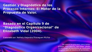 Gestión Y Diagnóstico De Los Procesos Internos