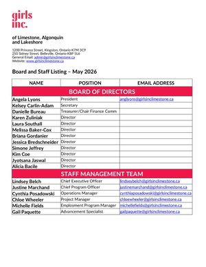 Board Staff Listing Web Version May 2026