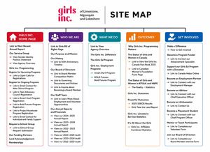 Site Map
