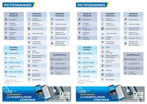 Pictogrammes pour impression