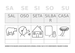 SA SE SI SO SU
