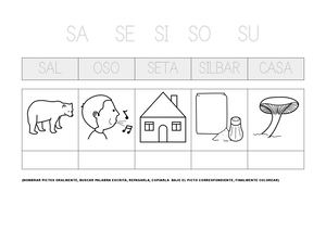 SA SE SI SO SU