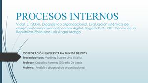 Procesos Internos