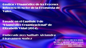 Gestión Y Diagnóstico De Los Procesos Internos