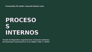 Procesos Internos