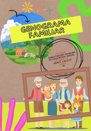 Genograma familiar