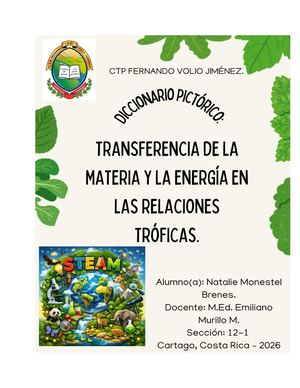 Tarea 2 Biologia
