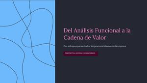 Procesos Internos