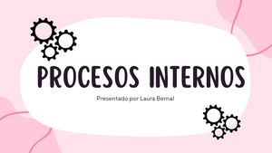 Procesos Internos Cap 9