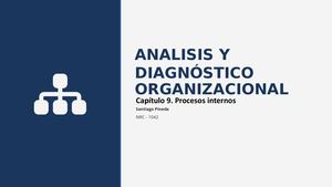 Procesos Internos Y Cadena De Valor
