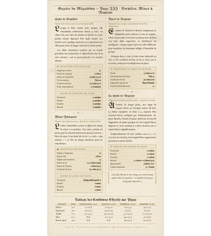 Megalodon  - Statistiques et Comportement