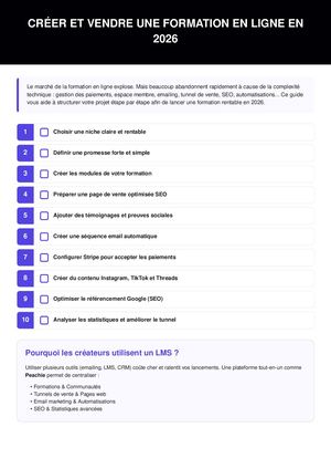 Peachie - Créer et Vendre une Formation en Ligne en 2026 | Guide LMS Français