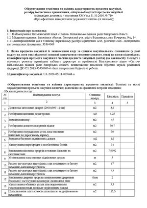 Обгрунтування по КМУ 710 11 05 2026