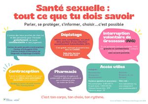 flyer santé sexuelle CHIV