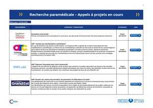 Aap Maj 12 05 2026