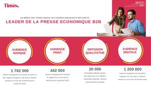 Média KIT - Business Times (2026)