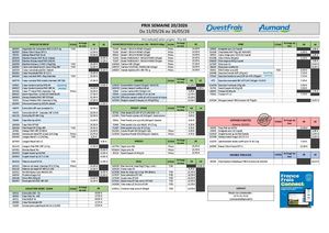 Carte Des Viandes Semaine 20