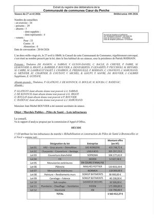 Délib 100 2026 - Marchés Publics - PSLA - Lots Infructueux VISEE