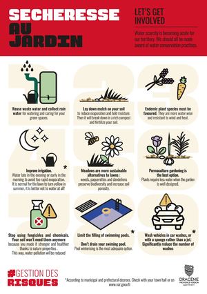 English Secheresse Jardin