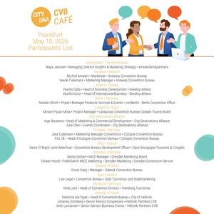 CityDNA CVB Café Frankfurt 2026 Participants' List