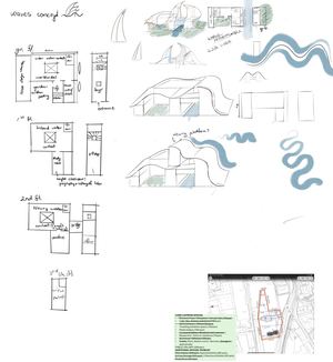 PROCESS