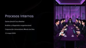 Procesos Internos