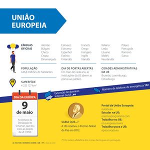 A União Europeia Qc0420093ptn Removed