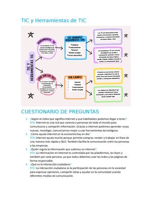 Actividad Sena