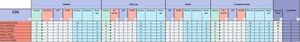 Tableau Fred