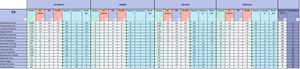 Tableau Tv