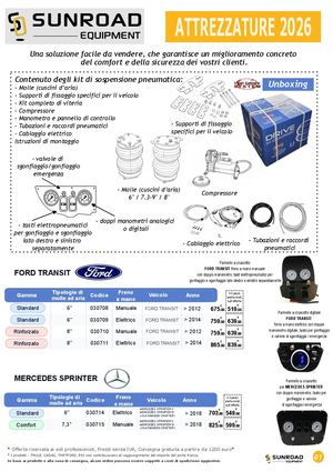Offerta Top Drive Maggio