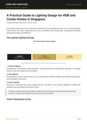 Room Lighting Design Guide