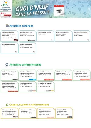 Quoi D'neuf Dans La Presse Avril 2026