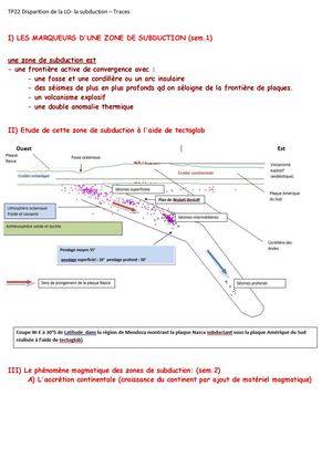 Tp22 Subduction Traces