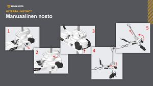 Quest Ulterra ja  Instict manuaalinen nosto