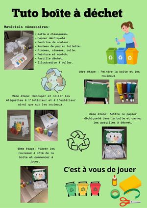 Tuto Recyclage