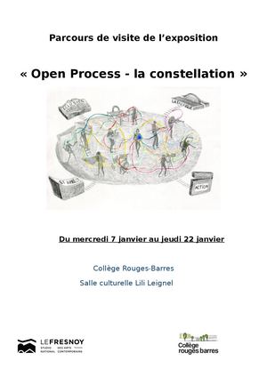 Parcours Visite Open Process