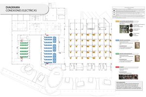 Diagrama Conexiones Electricas CCCR
