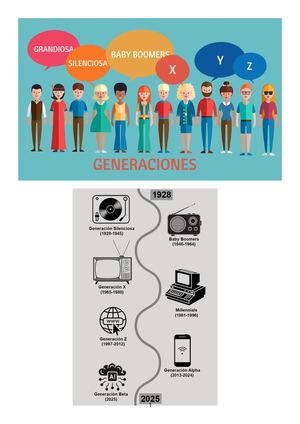 generaciones
