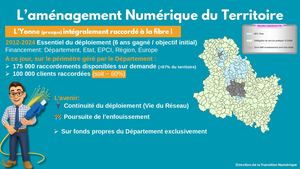Présentation Elus Maires Et Epci Numérique 2026 Mai