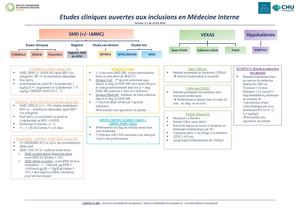 CHUTOULOUSE_SMD/VEXAS_04/2026