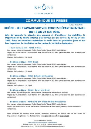 Opérations Routes Du 18 Au 24 Mai 2026