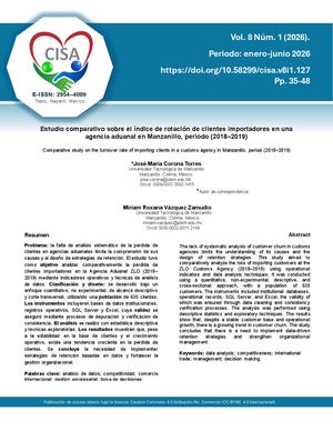 Corona+y+vazquez+(2026)+estudio+comparativo+sobre+el+índice+de+rotación+de+clientes+importadores