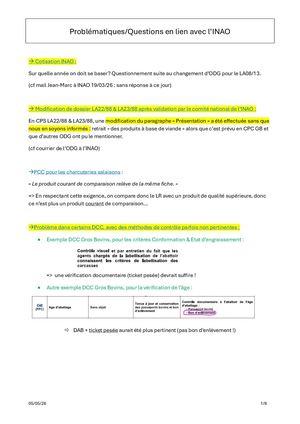 Doc Travail Problématique En Lien Avec Inao 050526