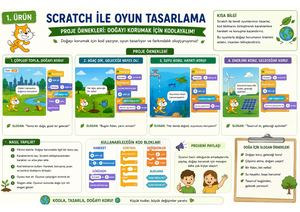 Oyun Tasarlama