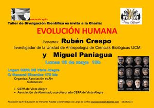 Evolución Humana