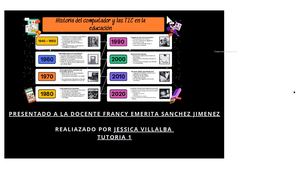 Linea Del Tiempo T 1 Jessica