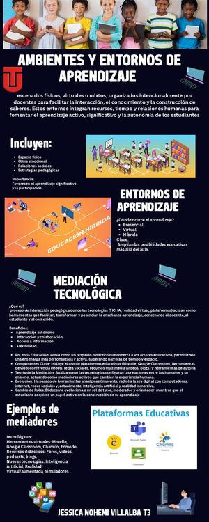 Infografía Tutoria 3 Jessica Villalba